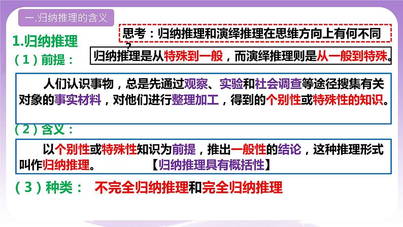 7.1《归纳推理及其方法》课件 统编版高中政治选修三03