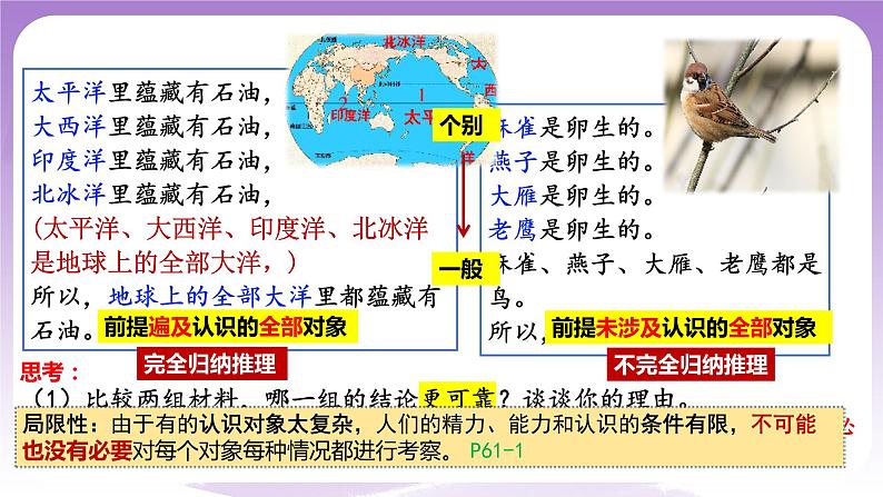 7.1《归纳推理及其方法》课件 统编版高中政治选修三05