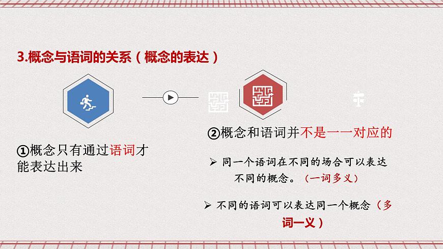 統(tǒng)編版高中政治選修三 4.1《概念的概述》課件第8頁(yè)
