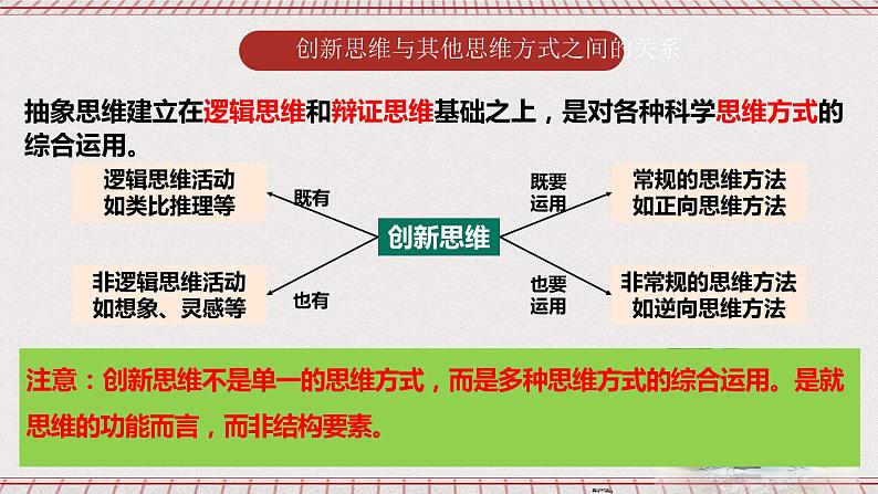 统编版高中政治选修三 11.1《创新思维的含义与特征》课件06