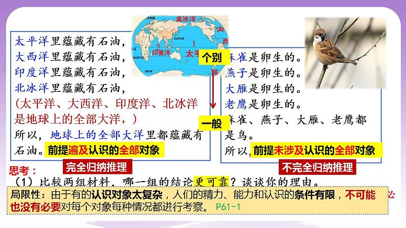 7.1《归纳推理及其方法》课件 统编版高中政治选修三第5页