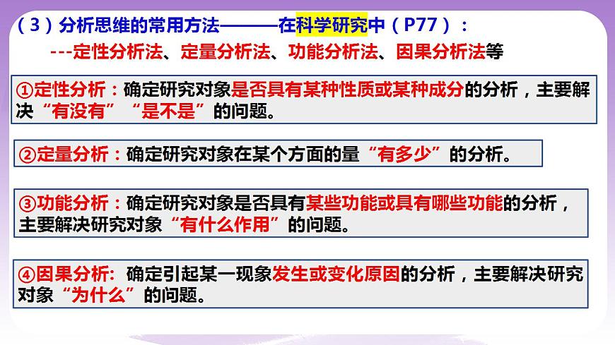 8.2《分析與綜合及其辯證關(guān)系》課件 統(tǒng)編版高中政治選修三第3頁(yè)