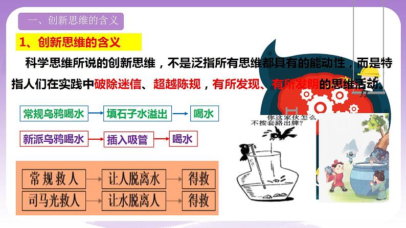 11.1《创新思维的含义与特征》课件 统编版高中政治选修三第3页