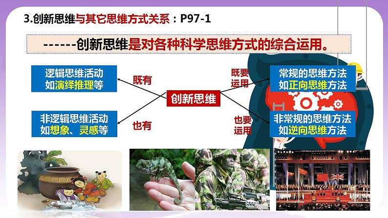 11.1《创新思维的含义与特征》课件 统编版高中政治选修三第5页