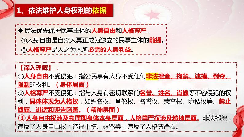 1.2 积极维护人身权利 课件-高中政治统编版选择性二法律与生活第6页