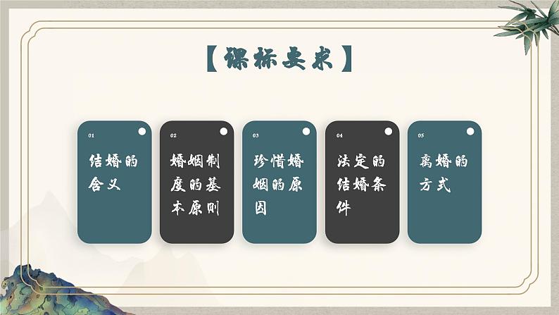 6.1 法律保护下的婚姻 (课件 ) 高中政治选择性必修2 法律与生活同步课件第5页