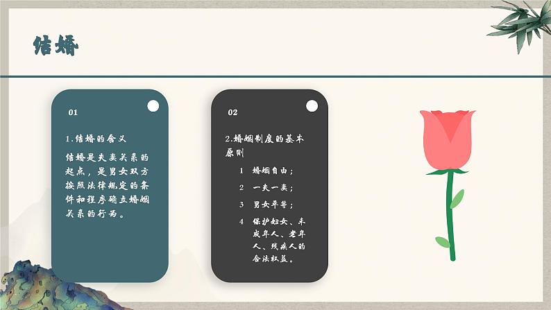 6.1 法律保护下的婚姻 (课件 ) 高中政治选择性必修2 法律与生活同步课件第8页