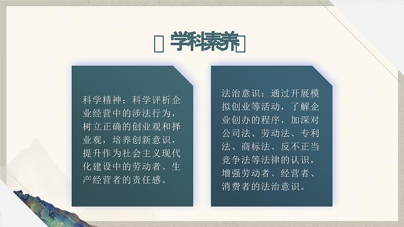 综合探究三:企业创办之旅 (课件 ) 高中政治选择性必修2 法律与生活同步课件04