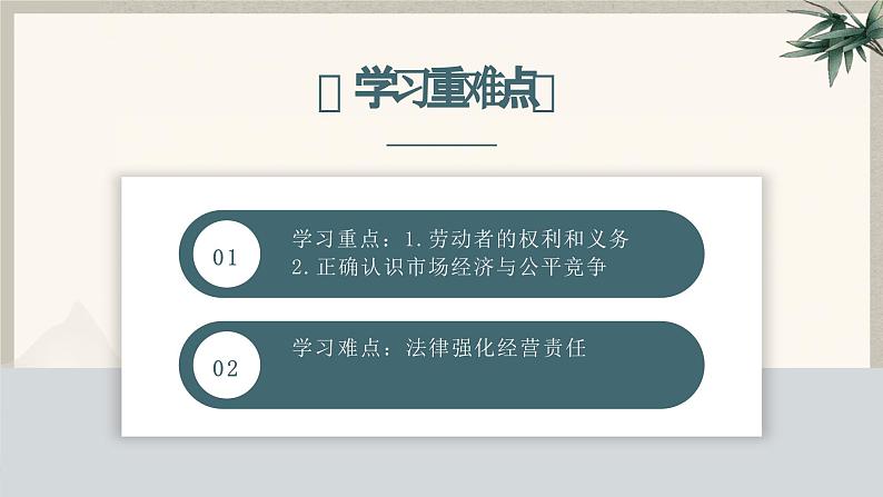 综合探究三:企业创办之旅 (课件 ) 高中政治选择性必修2 法律与生活同步课件05
