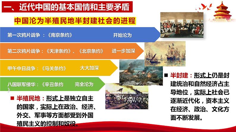 1.1 中华人民共和国成立前各种政治力量(课件)高中政治 必修3 政治与法治 同步课件 (2)第7页