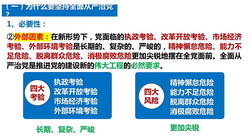 3.2 巩固党的执政地位 (课件)高中政治 必修3 政治与法治 同步课件08