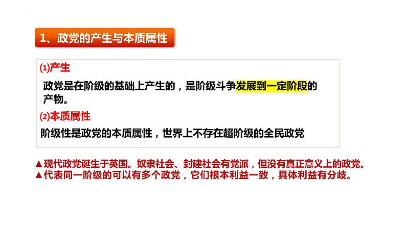 1.3 政党和利益集团(课件)-高中政治 选择性必修1 统编版05