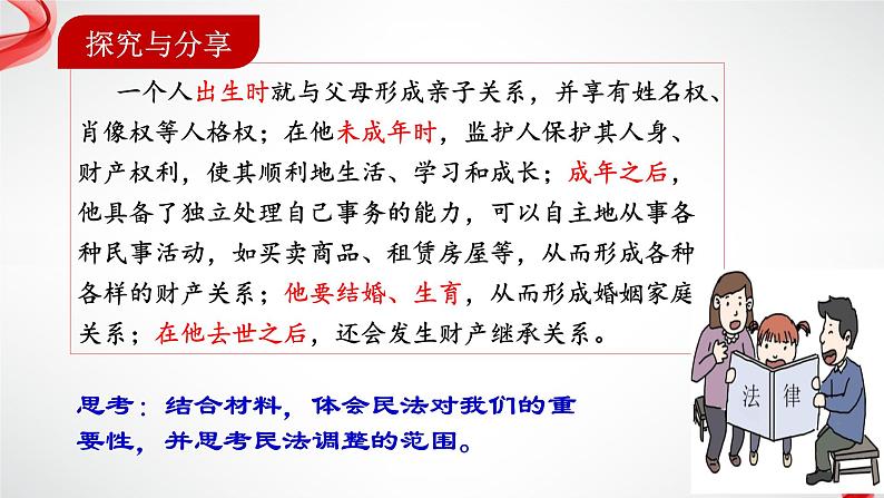 1.1认真对待民事权利与义务 课件 - 高中政治 选择性必修2 统编版06