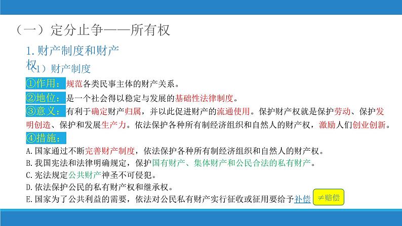 2.1 保障各类物权 课件 - 高中政治 选择性必修2 统编版第4页