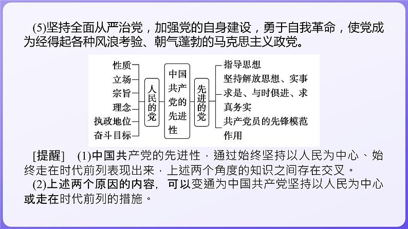 2024学年新高考政治二轮复习专题同步课件 专题四 中国共产党的领导第6页