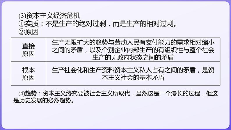 2024学年新高考政治二轮复习专题同步课件 专题一 中国特色社会主义第5页