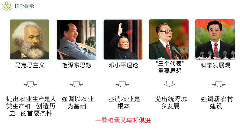 2.2始终走在时代前列 课件-2023-2024学年高中政治统编版必修三政治与法治05
