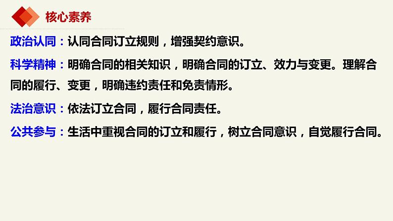 3.1订立合同学问大 课件-2023-2024学年高中政治统编版选择性必修二法律与生活03