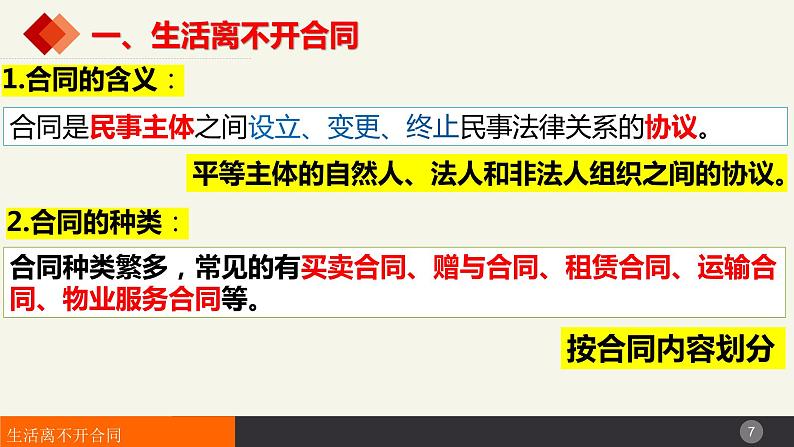 3.1订立合同学问大 课件-2023-2024学年高中政治统编版选择性必修二法律与生活07