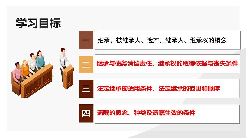 5.2 薪火相传有继承 课件-2023-2024学年高中政治统编版选择性必修二法律与生活02