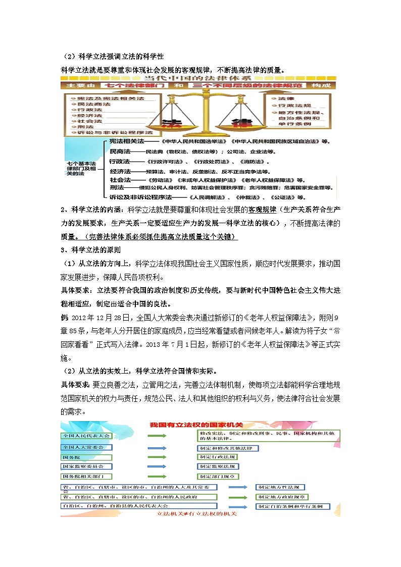 9.1 科学立法(教案) 2023-2024学年高中政治 必修三 《政治与法治》02
