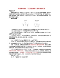 新教材2024高考政治二輪專(zhuān)題復(fù)習(xí)專(zhuān)題十各具特色的國(guó)家和國(guó)際組織突破?？碱}型10“發(fā)言提綱類(lèi)”題型增分突破教師用書(shū)