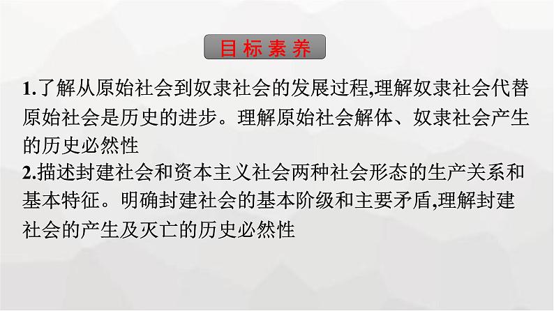 人教版(浙江专用)高中思想政治必修1第1课社会主义从空想到科学、从理论到实践的发展第1框原始社会的解体和阶级社会的演进课件第4页