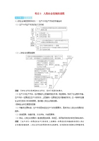 备考2024届高考政治一轮复习讲义必修1第一课社会主义从空想到科学从理论到实践的发展考点3人类社会发展的进程