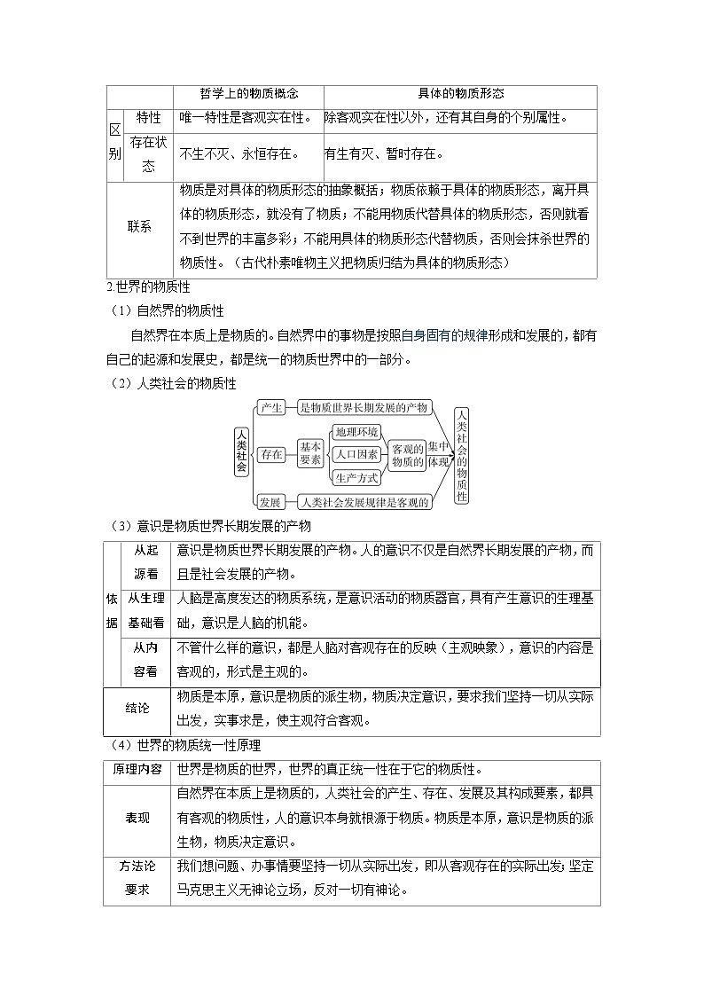 备考2024届高考政治一轮复习讲义必修4第二课探究世界的本质考点1世界的物质性03