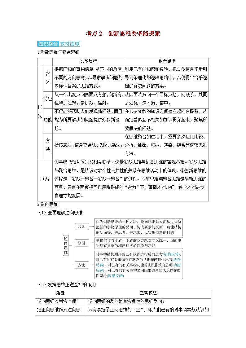 备考2024届高考政治一轮复习讲义选择性必修3第四课提高创新思维能力考点2创新思维要多路探索第1页