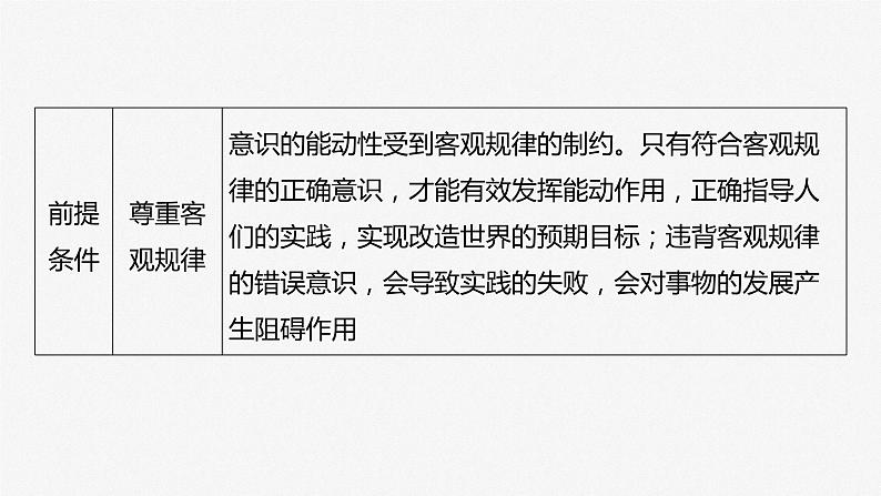 2024年高考政治一轮复习课件(部编版) 必修4 第19课 课时2 正确发挥主观能动性与1切从实际出发第8页