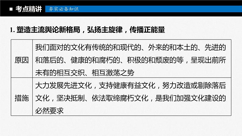 2024年高考政治一轮复习课件(部编版) 必修4 第26课 课时2 文化强国与文化自信第7页