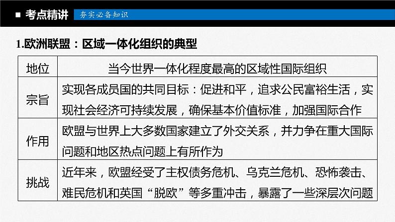 2024年高考政治一轮复习课件(部编版) 选择性必修1 第30课 课时2 区域性国际组织和新兴国际组织07