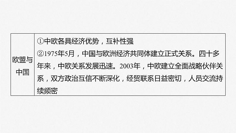 2024年高考政治一轮复习课件(部编版) 选择性必修1 第30课 课时2 区域性国际组织和新兴国际组织08