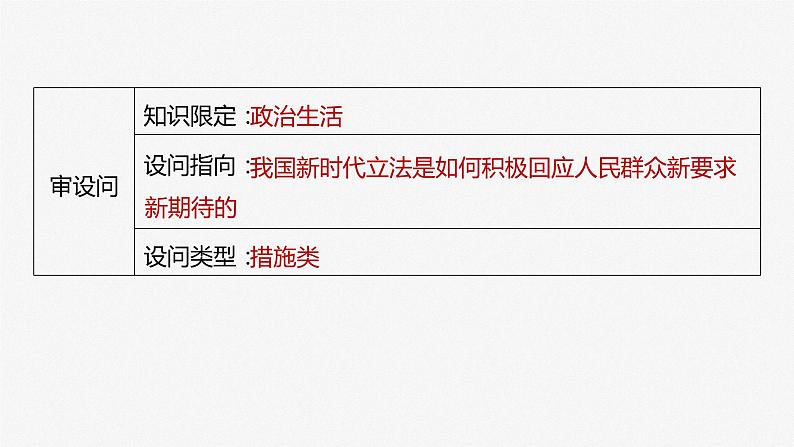 2024年高考政治一轮复习课件(部编版) 必修3 大题攻略 主观题对“科学立法”的考查第7页