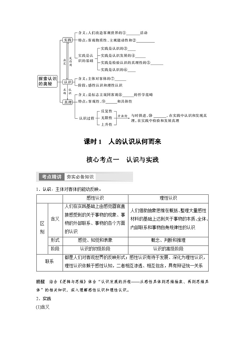2024年高考政治一轮复习讲义(部编版) 必修4 第21课 课时1 人的认识从何而来(学生版)第2页