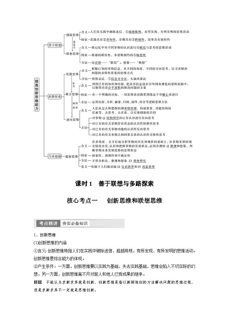 2024年高考政治一轮复习讲义(部编版) 选择性必修3 第38课 课时1 善于联想与多路探索(教师版)第2页