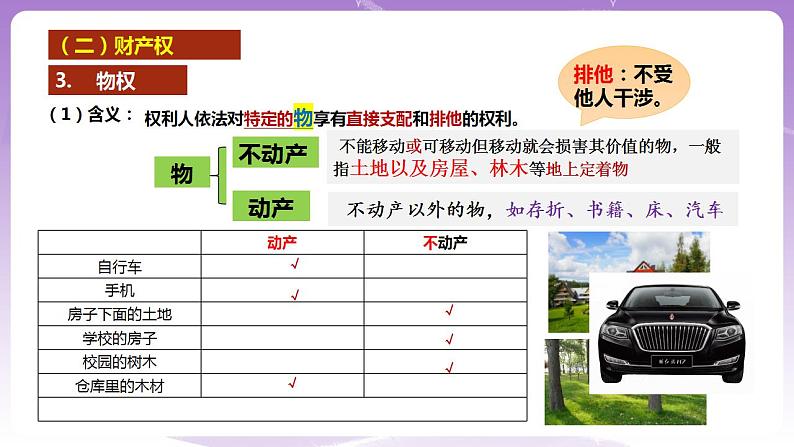 2.1 保障各类物权 课件第6页