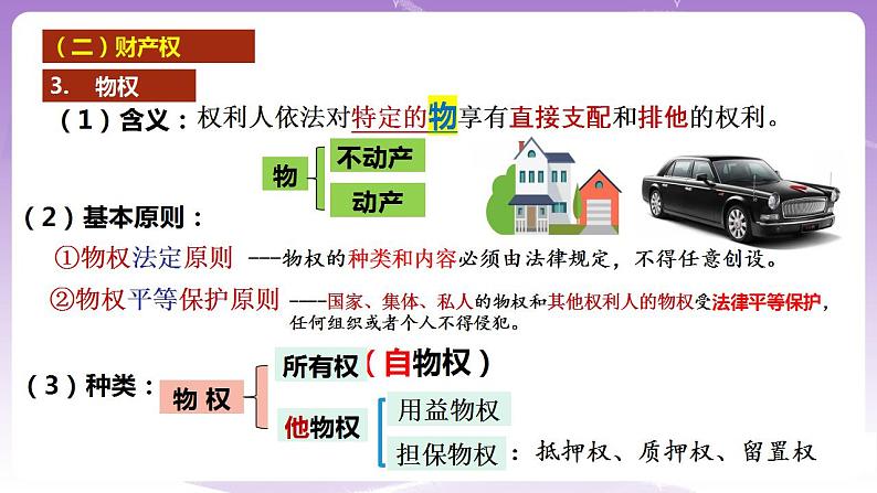 2.1 保障各类物权 课件第7页