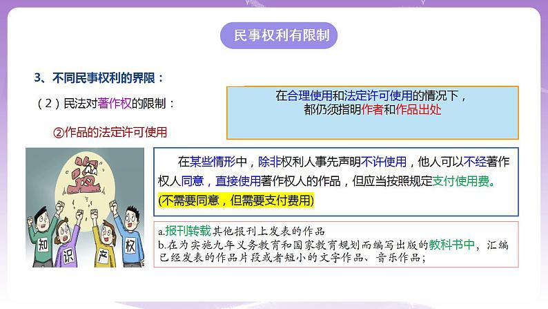 4.2 权利行使 注意界限 课件08