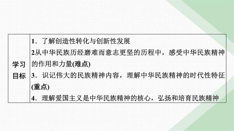 人教版高中政治必修4第7课第3框课件第2页