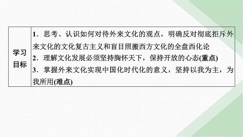 人教版高中政治必修4第8课第3框课件第2页