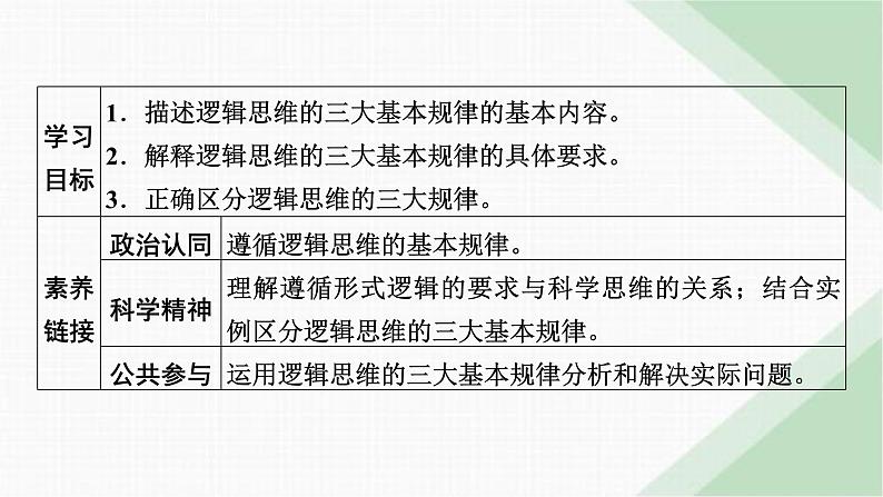 人教版高中思想政治选择性必修3第2课第2框课件02