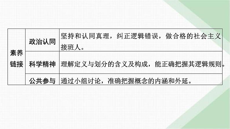 人教版高中思想政治选择性必修3第4课第2框课件第3页