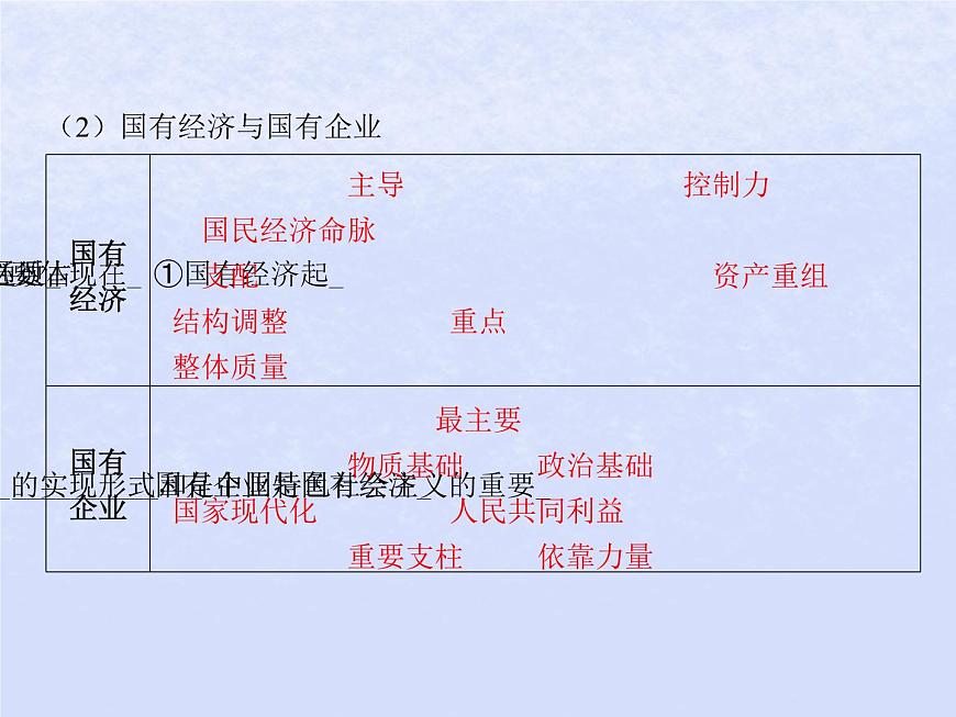 2024高考政治基礎(chǔ)知識綜合復(fù)習(xí)必修2課時5我國的生產(chǎn)資料所有制課件第8頁