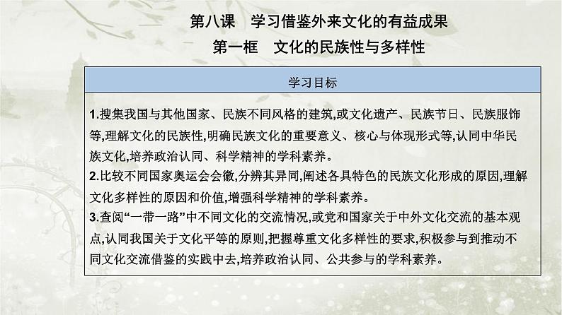 人教版高中思想政治必修4哲学与文化第三单元文化传承与文化创新第八课第一框文化的民族性与多样性课件第2页