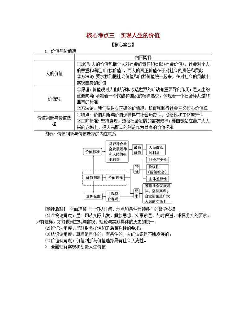 新教材2024高考政治二轮专题复习专题八认识社会与价值选择核心考点三实现人生的价值教师用书第1页
