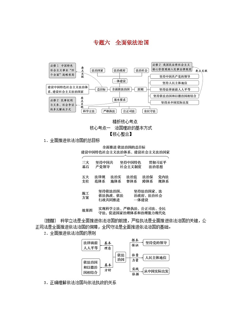 新教材2024高考政治二轮专题复习专题六全面依法治国核心考点一治国理政的基本方式教师用书第1页
