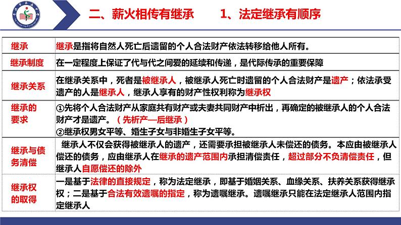第二单元 家庭与婚姻 课件-2024届高考政治一轮复习统编版选择性必修二法律与生活第6页