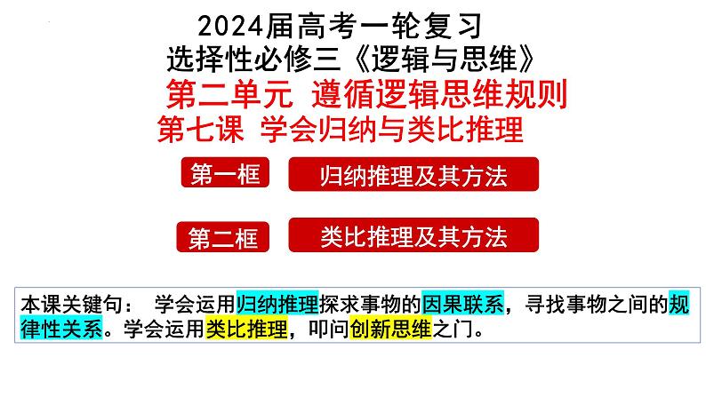 第七课 学会归纳与类比推理 课件-2024届高考政治一轮复习统编版选择性必修三逻辑与思维第2页